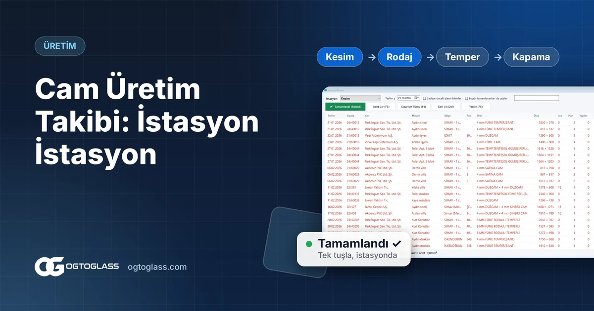 Cam Üretim Takibi: Kesim, Rodaj ve Temper İstasyonlarını Tek Ekrandan İzlemek