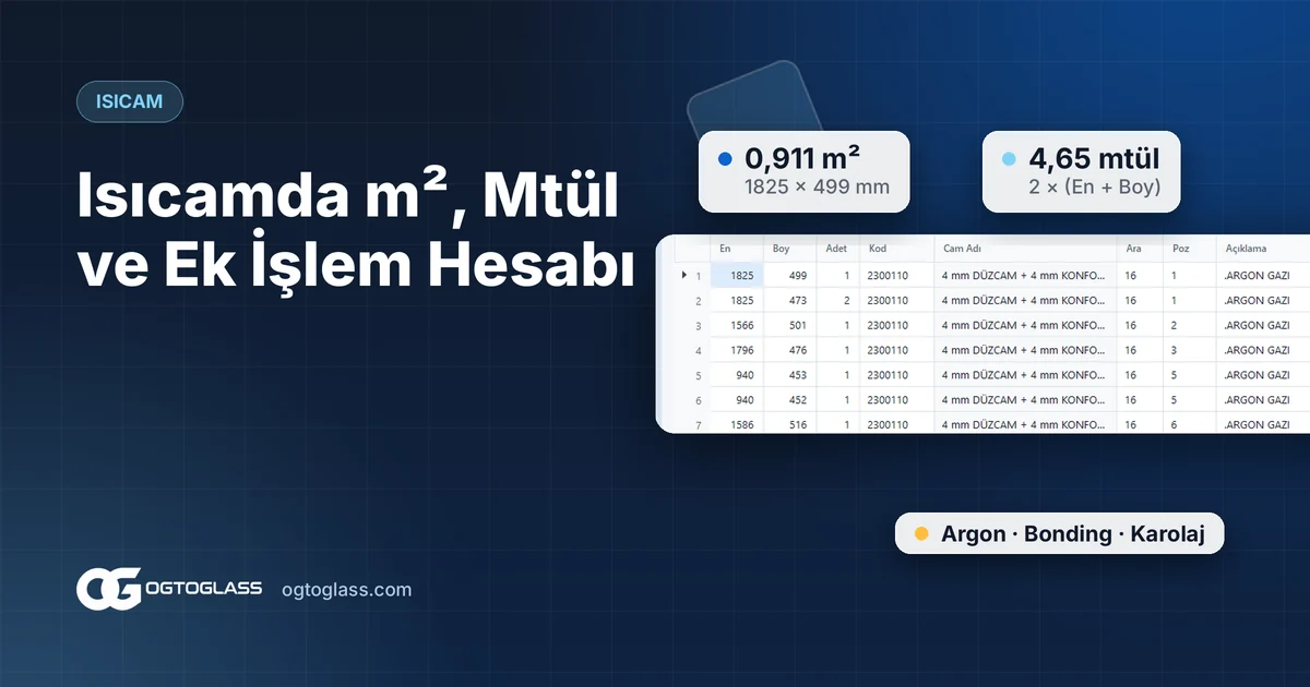 Isıcam Siparişinde m², Mtül, Ağırlık ve Ek İşlem Hesabı