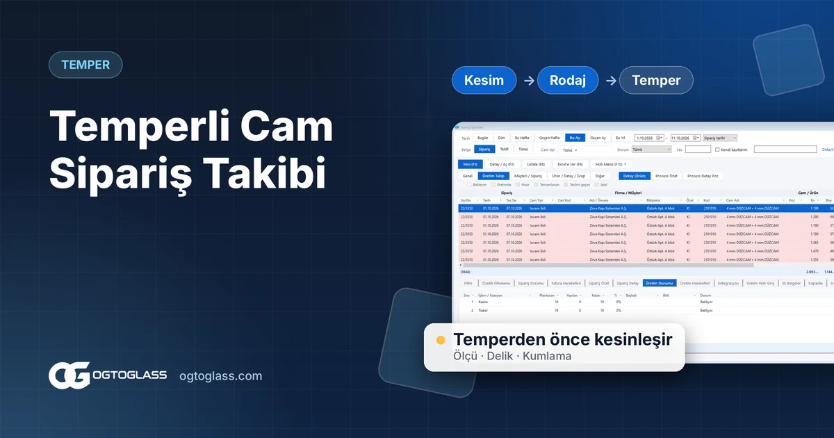 Temperli Cam Sipariş Takibi: Ölçüden Fırına, Fırından Sevkiyata