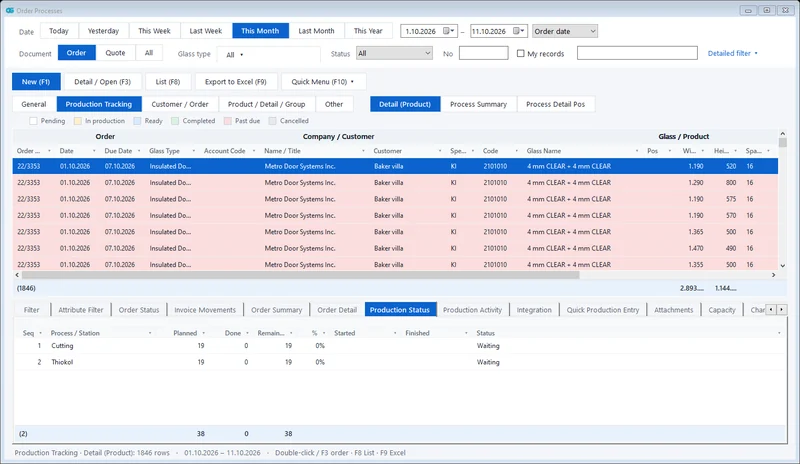 Production tracking report table